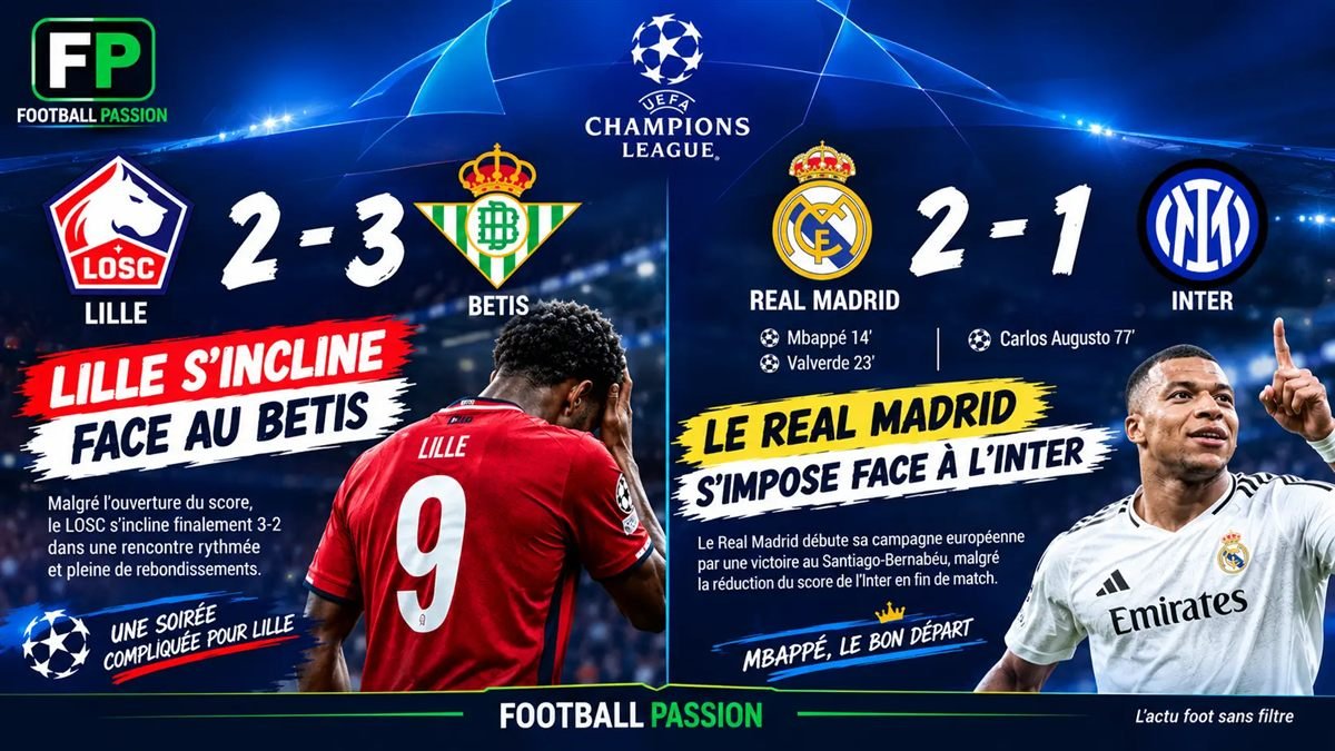 Lille 2-3 Betis et Real Madrid 2-1 Inter, journée 1 de la Ligue des Champions 2026-2027