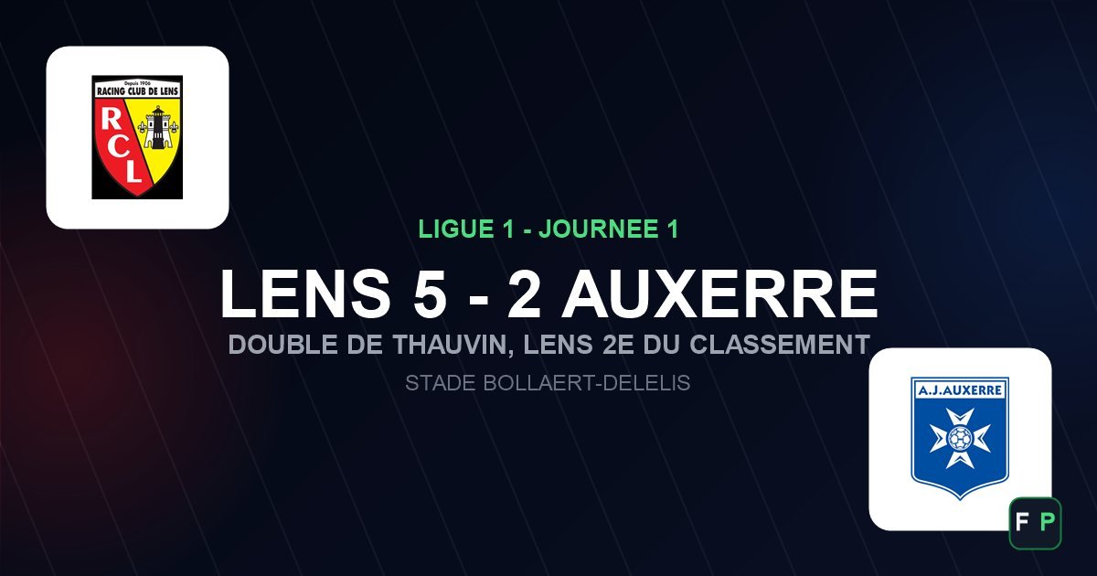 RC Lens 5-2 AJ Auxerre, 1ere journee de Ligue 1 2026-2027