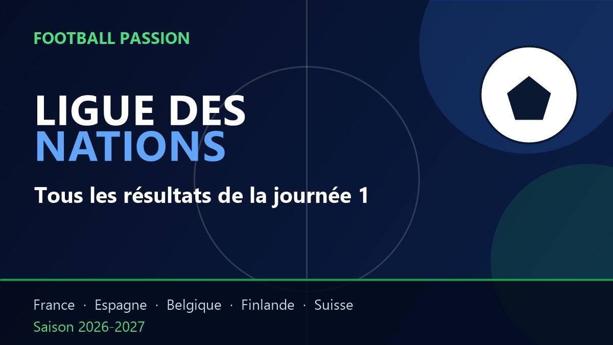 Resultats de la journee 1 de la Ligue des nations 2026-2027