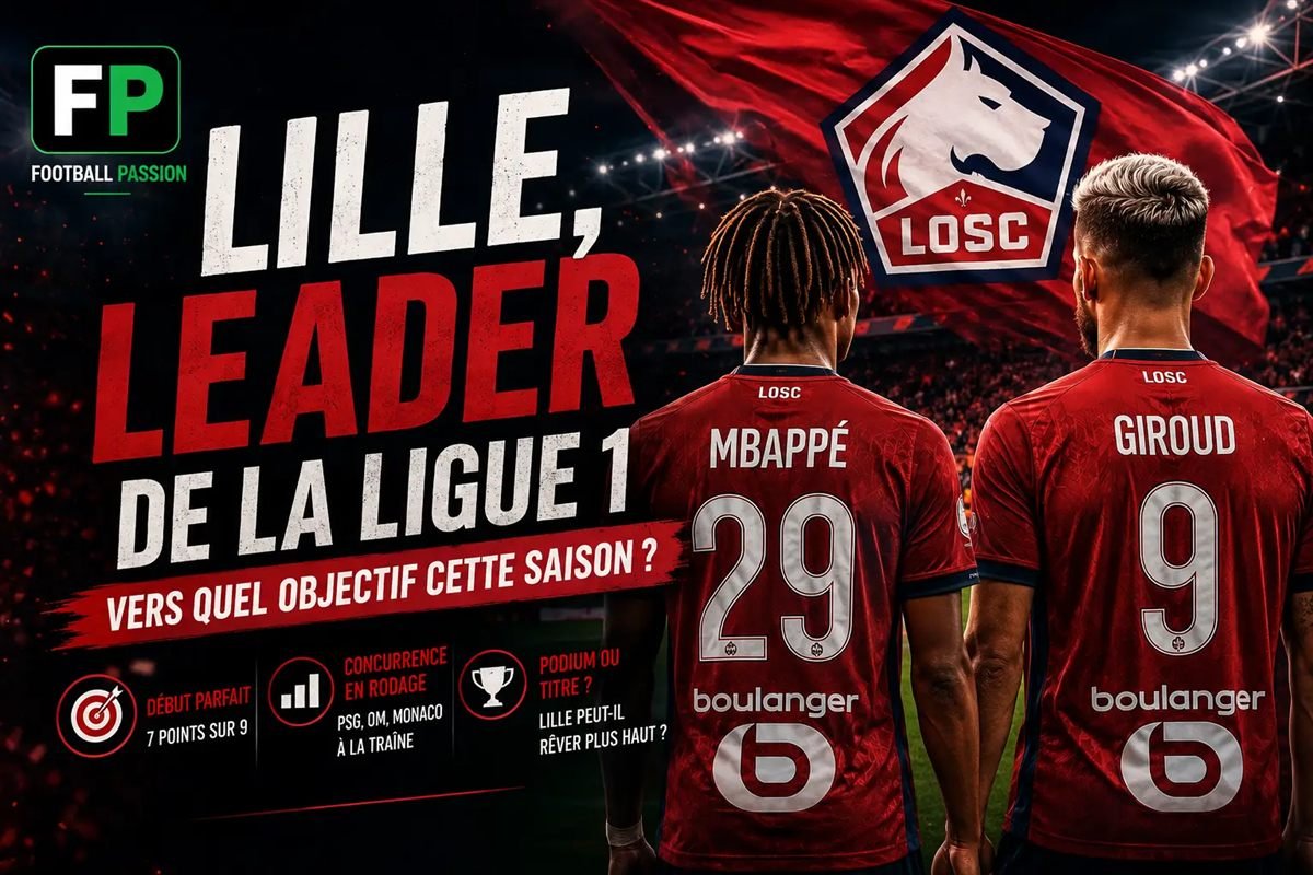 Le LOSC en tête du classement de Ligue 1 après 3 journées, saison 2026-2027