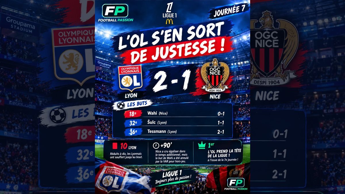 OL - Nice 2-1, Ligue 1 journee 7 : buts de Wahi (18e), Sulc (32e) et Tessmann (36e), Lyon prend la tete du championnat