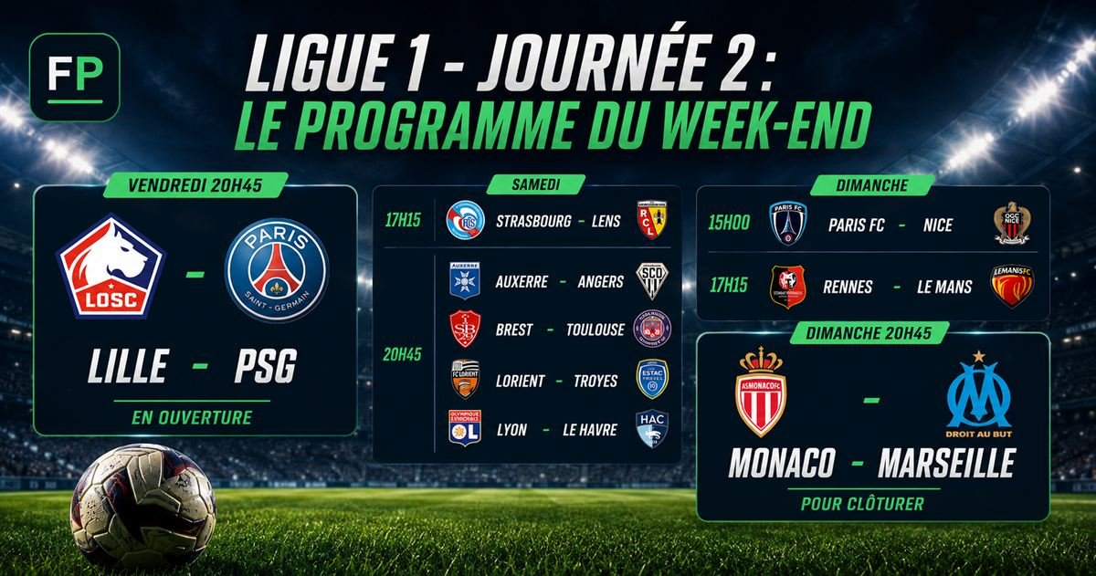 Ligue 1 - Journée 2 : le programme complet, Lille reçoit le PSG en ouverture