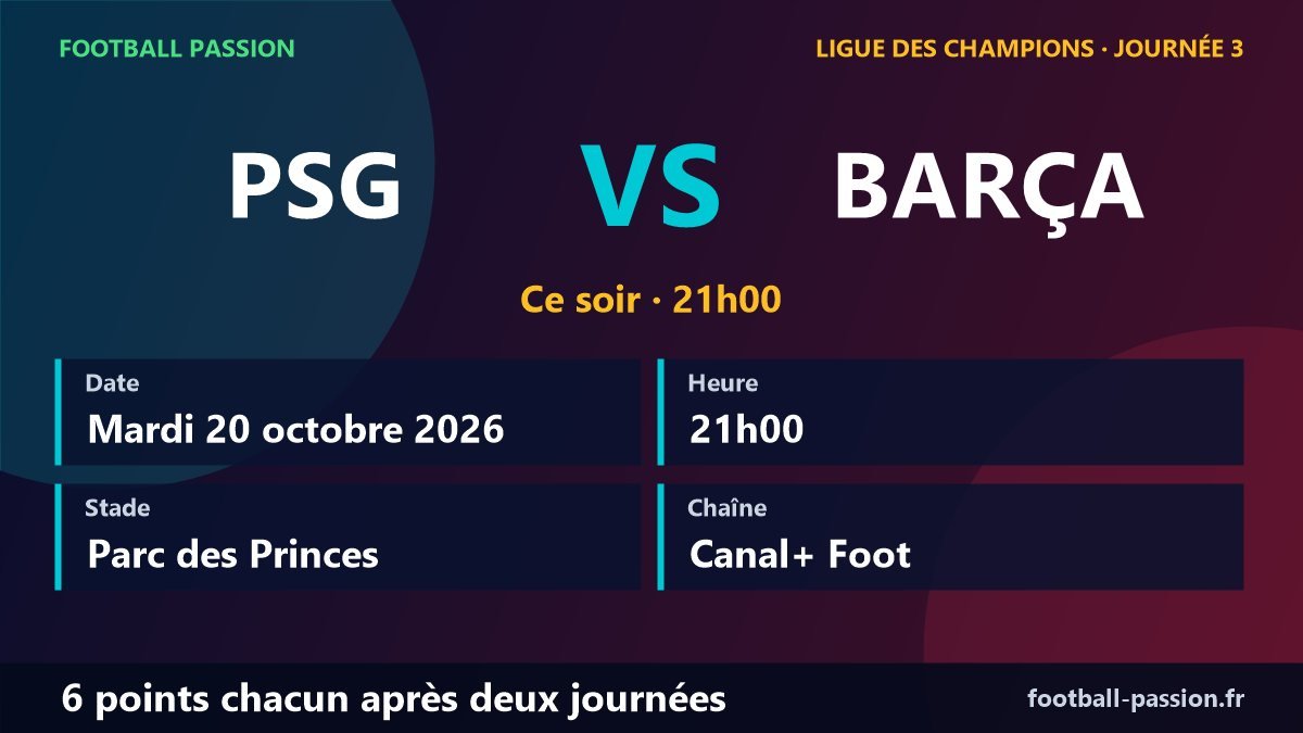 PSG - FC Barcelone, Ligue des champions journee 3, mardi 20 octobre 2026 a 21h au Parc des Princes sur Canal+ Foot